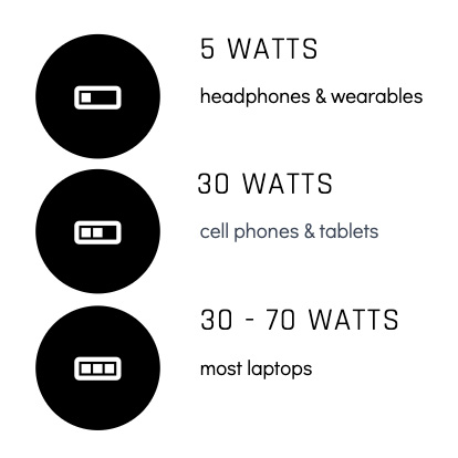 Power_Options