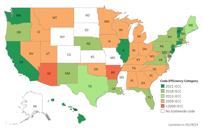 State_Requirements
